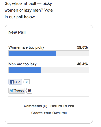 Illustration for article titled Overly Picky Brooklyn Women Are Destined Die Alone (Maybe With Cats)